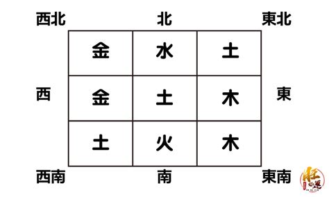 生肖 大門顏色|家裡大門顏色怎麼挑？禁忌、開運色「一圖秒懂」